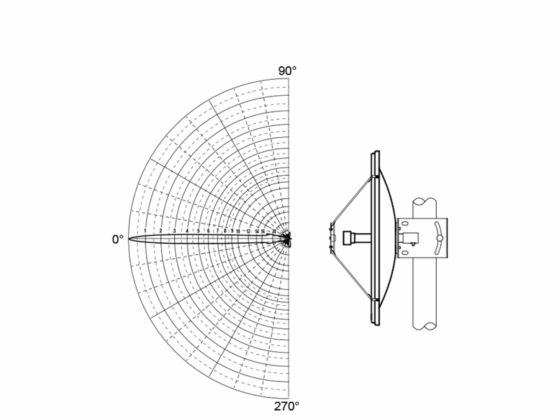 <b>ICOM AH-109PB Parabolische Antenne</b> <br> 10,0 - 10,5 GHz Verticaal